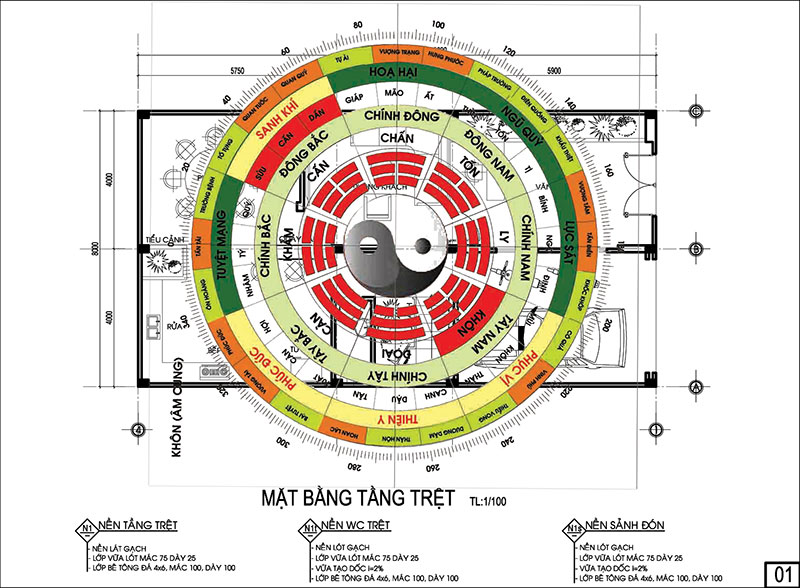 Cach tinh que menh Bong88 theo cung chi